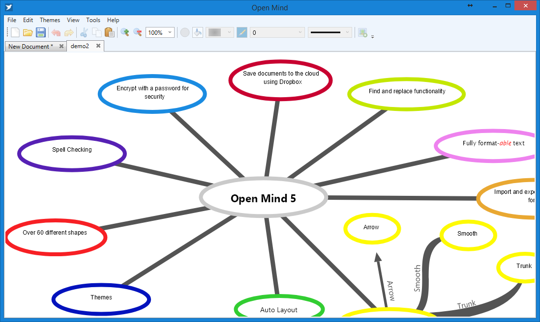 Best Mac Mind Mapping Software 2018